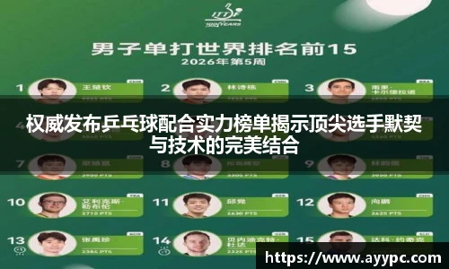 yy易游体育